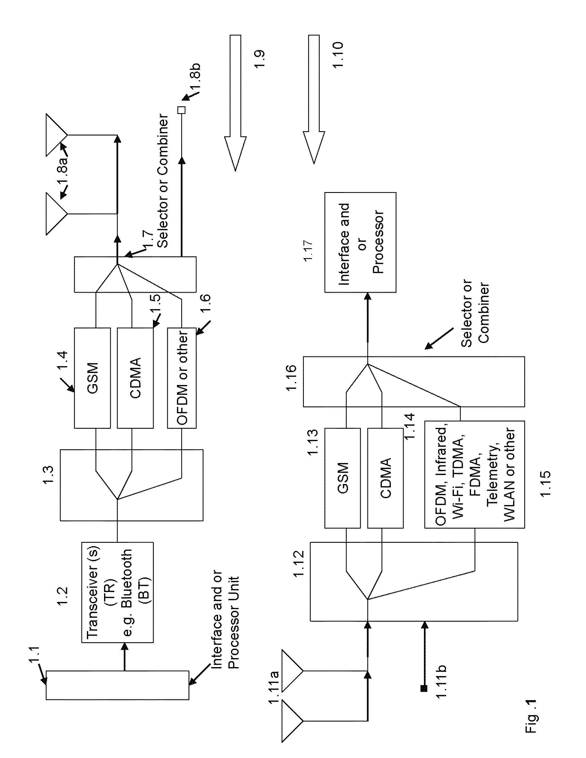 Base station devices and automobile wireless communication systems