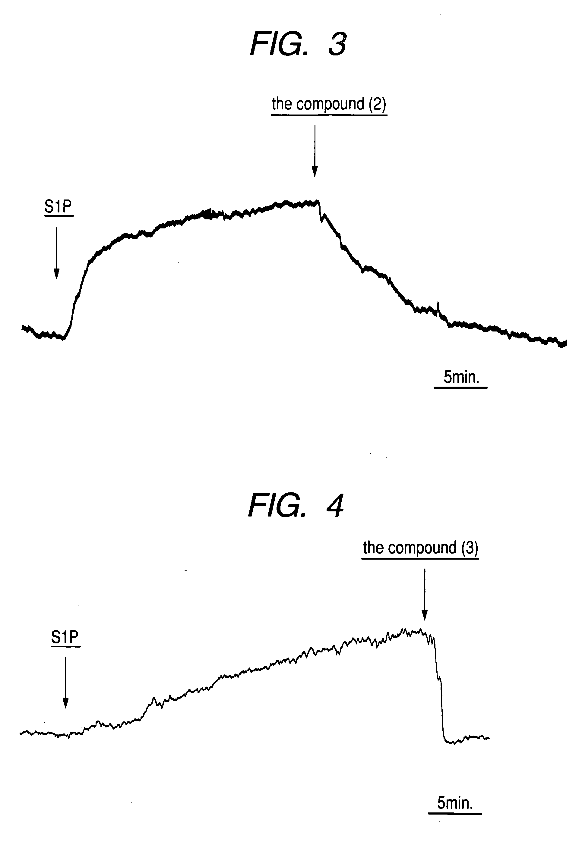Pharmaceutical composition for treatment of disease due to vascular constriction or vasodilation