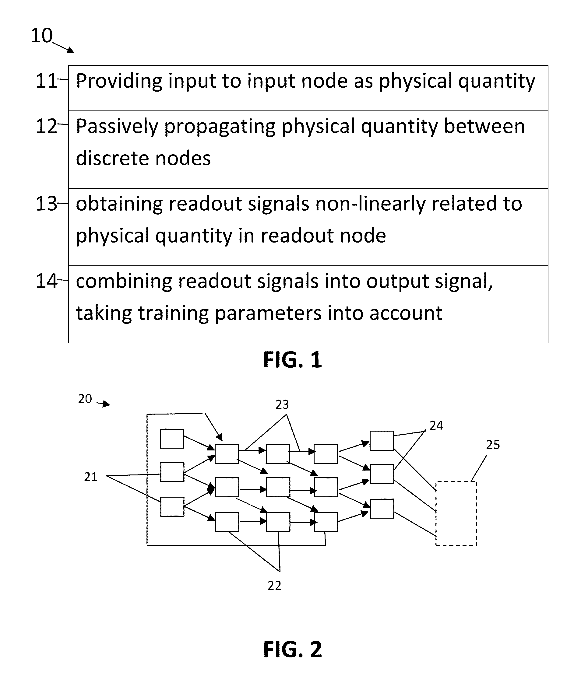 Reservoir Computing Using Passive Optical Systems