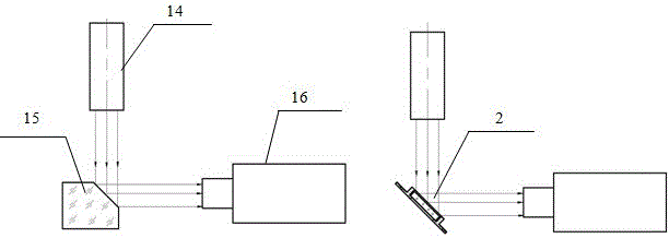 A Method of Mounting and Adjusting Reflector Using a Center Deviation Measuring Instrument