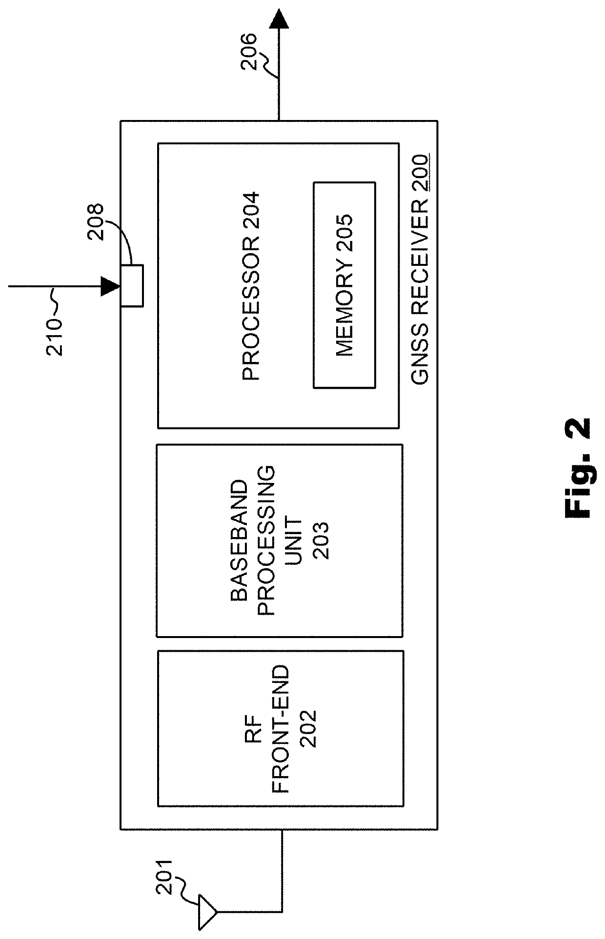 Method of and receiver for mitigating multipath interference in a global navigation satellite system