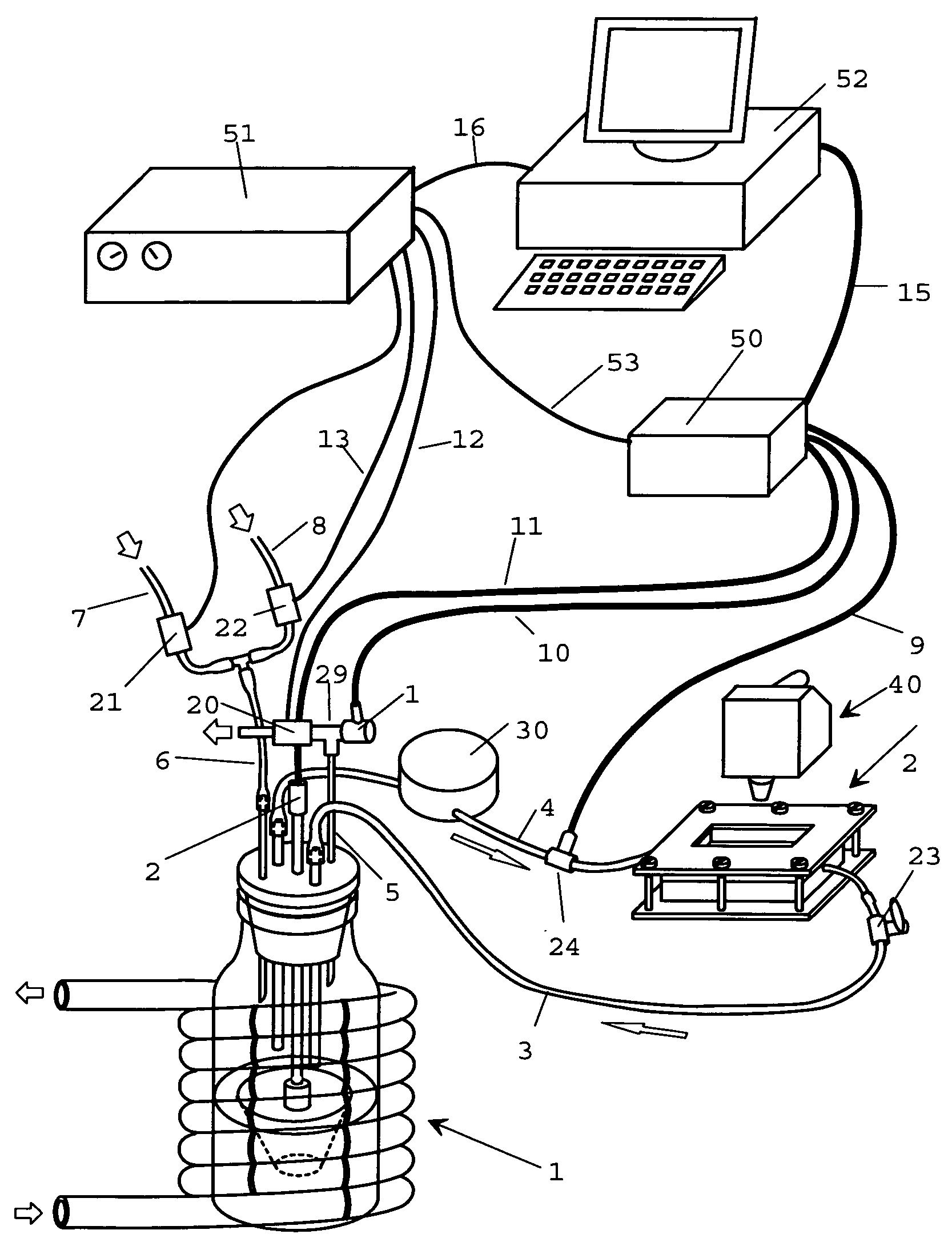 Bioreactor for Studying the Effects of Imposed Stimuli on Cellular Activity