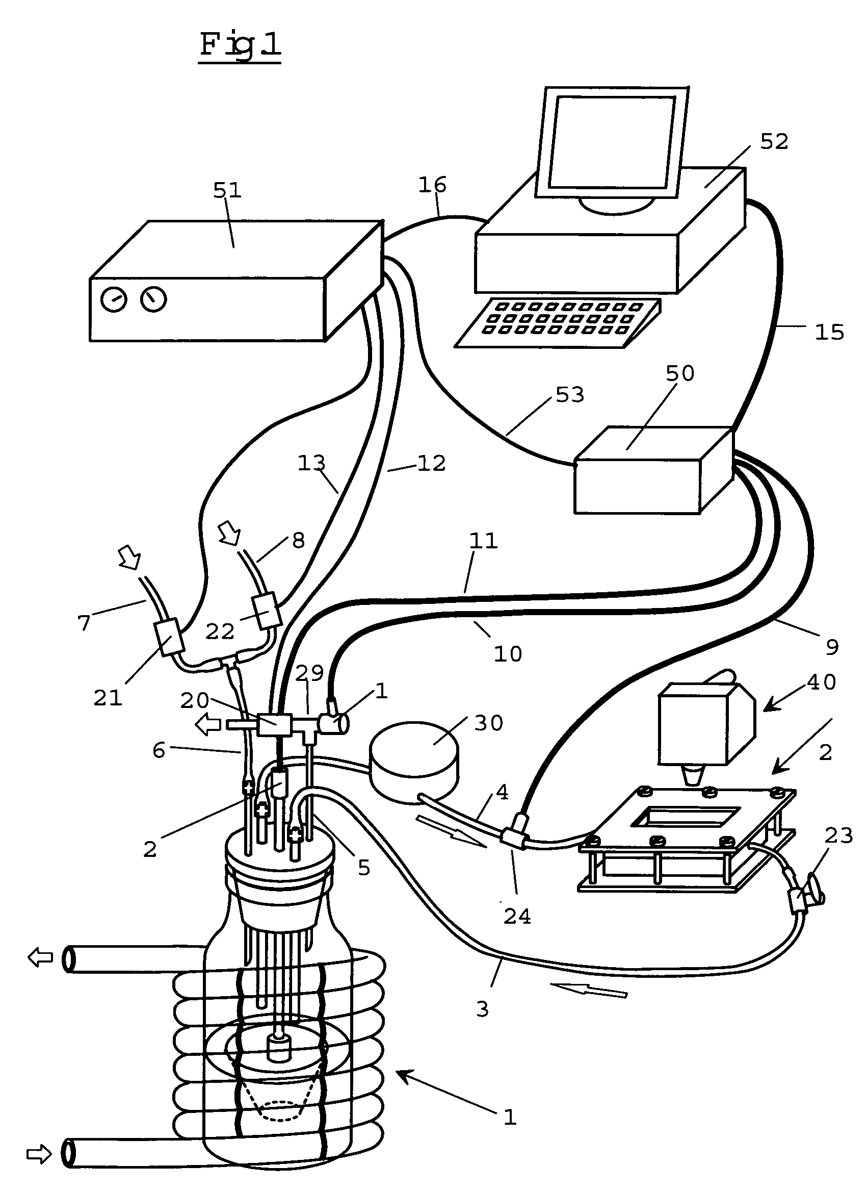 Bioreactor for Studying the Effects of Imposed Stimuli on Cellular Activity