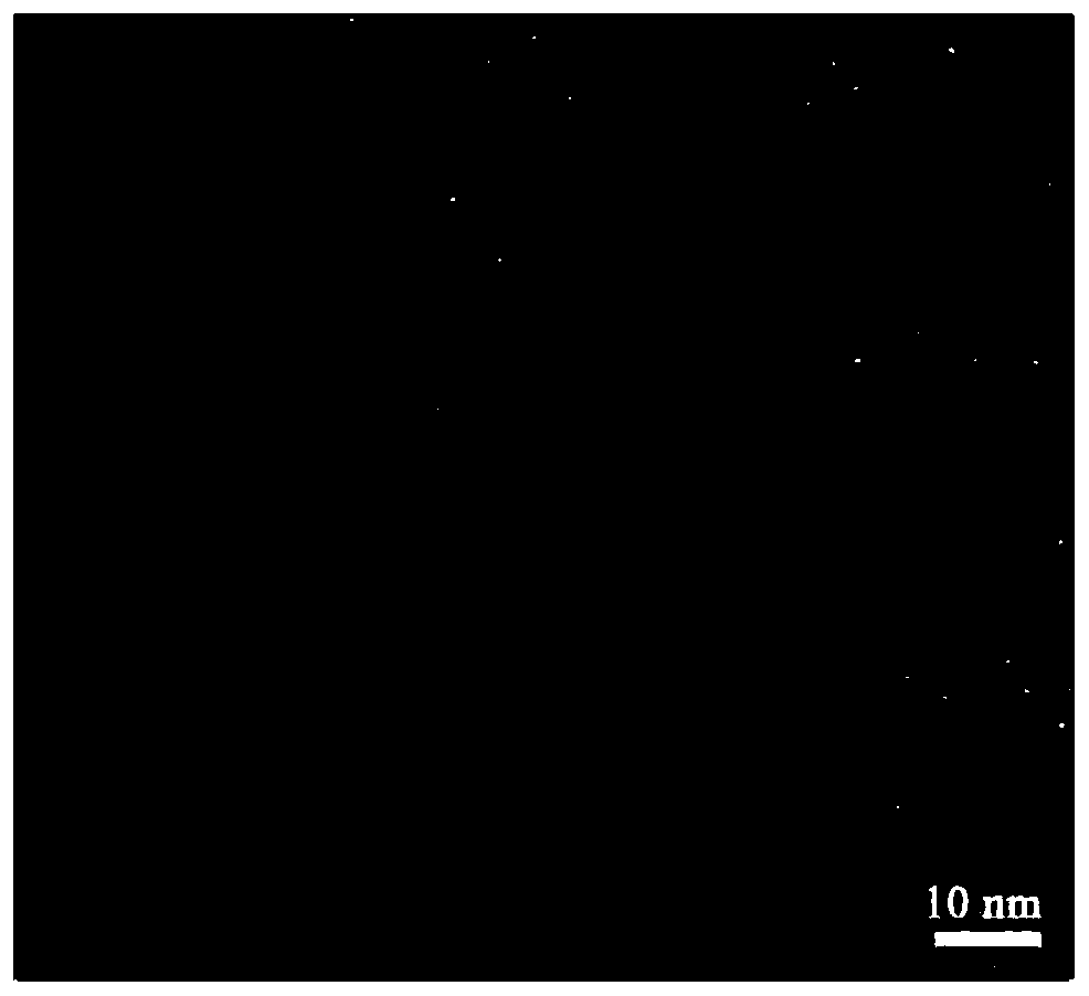 Fluorescent sericin platinum nano-cluster and preparing method and application thereof