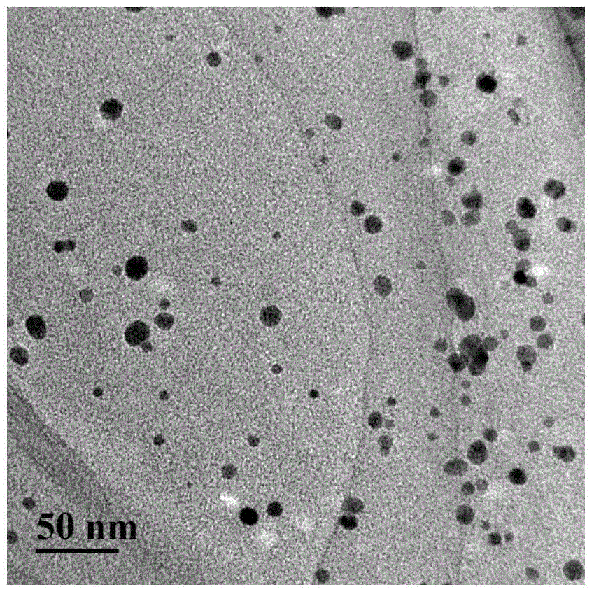 Amphiphilic nano-silver preparation method based on polyurethane stabilizer