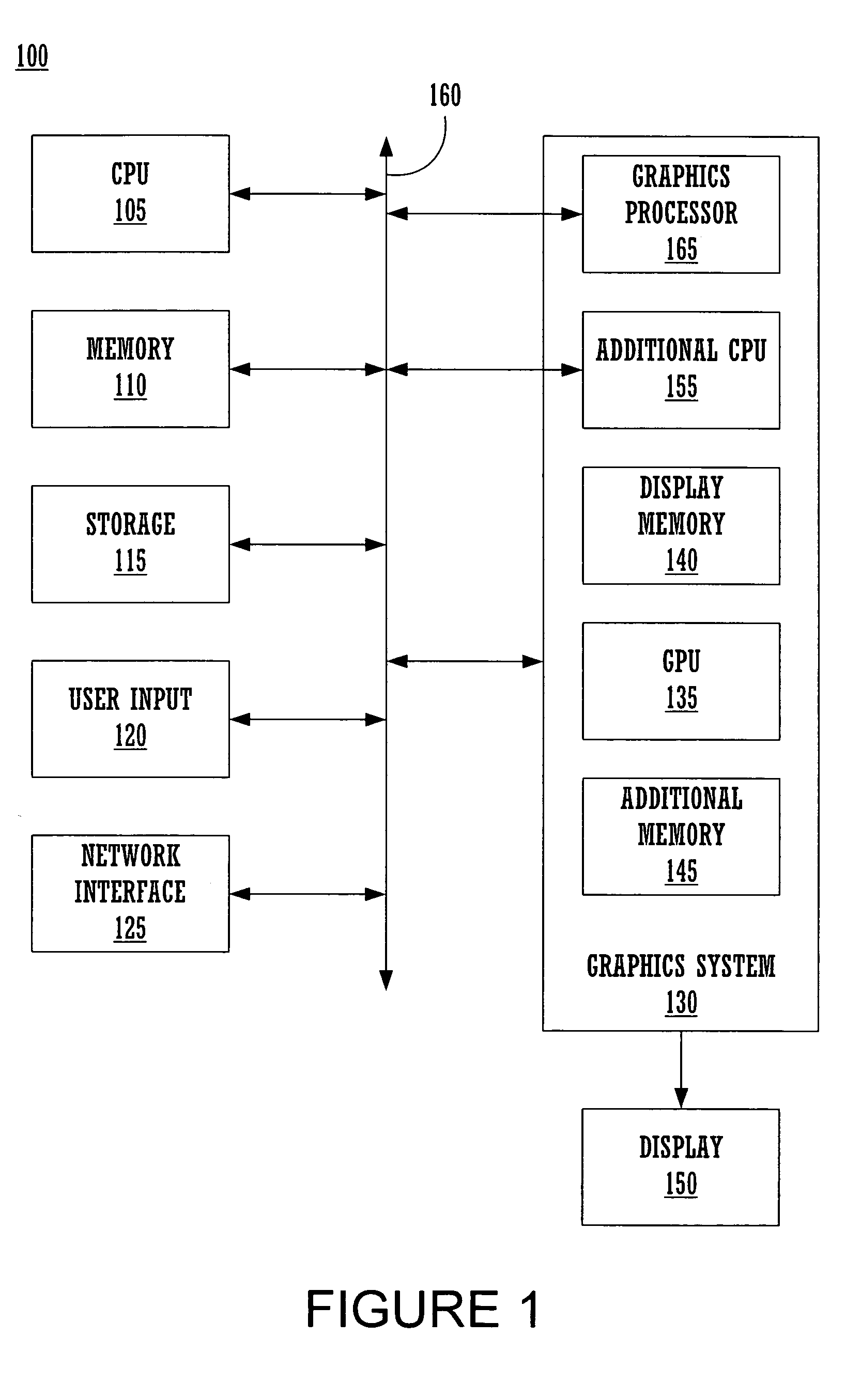 Writing coverage information to a framebuffer in a computer graphics system