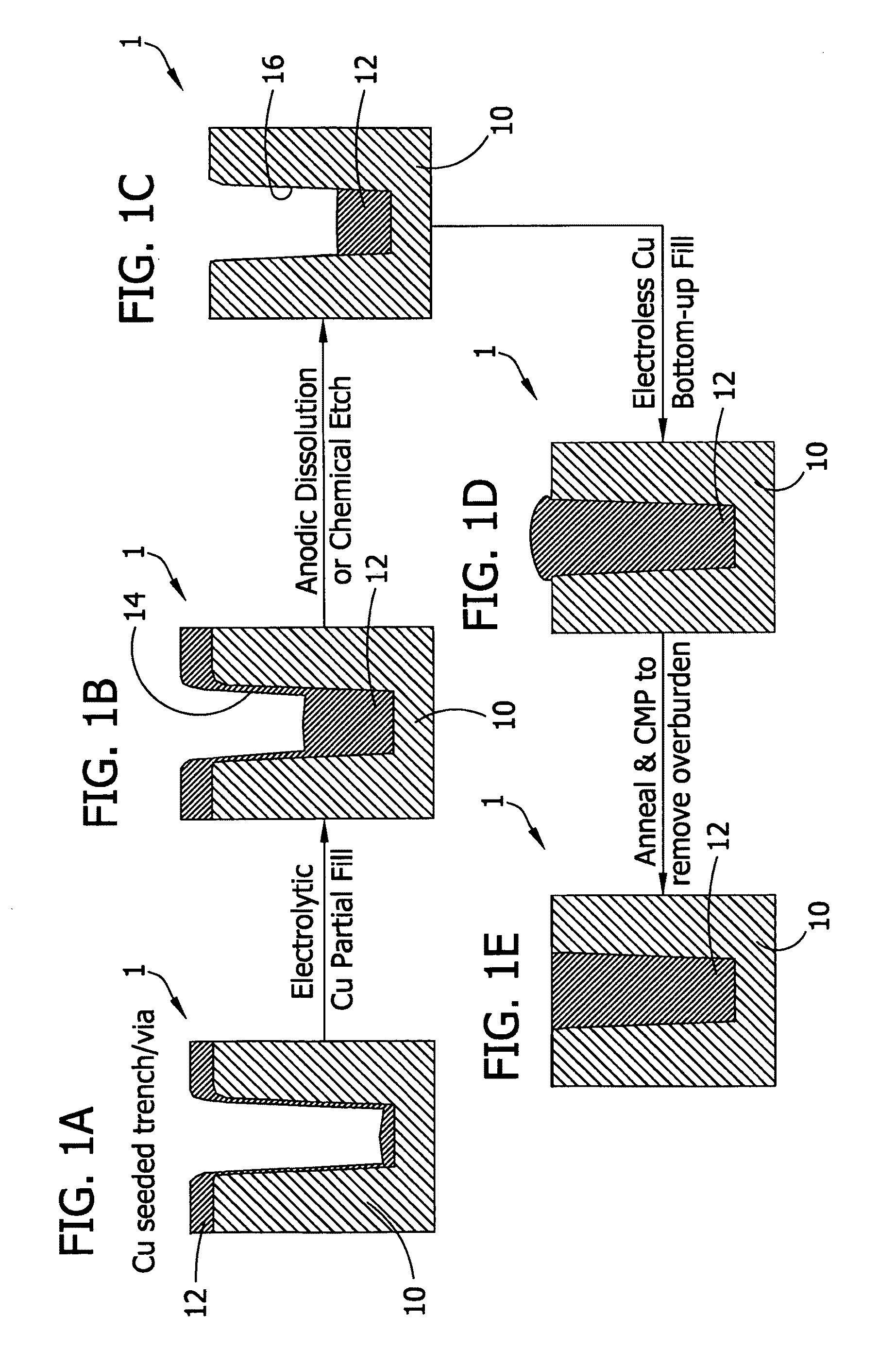 Copper deposition for filling features in manufacture of microelectronic devices