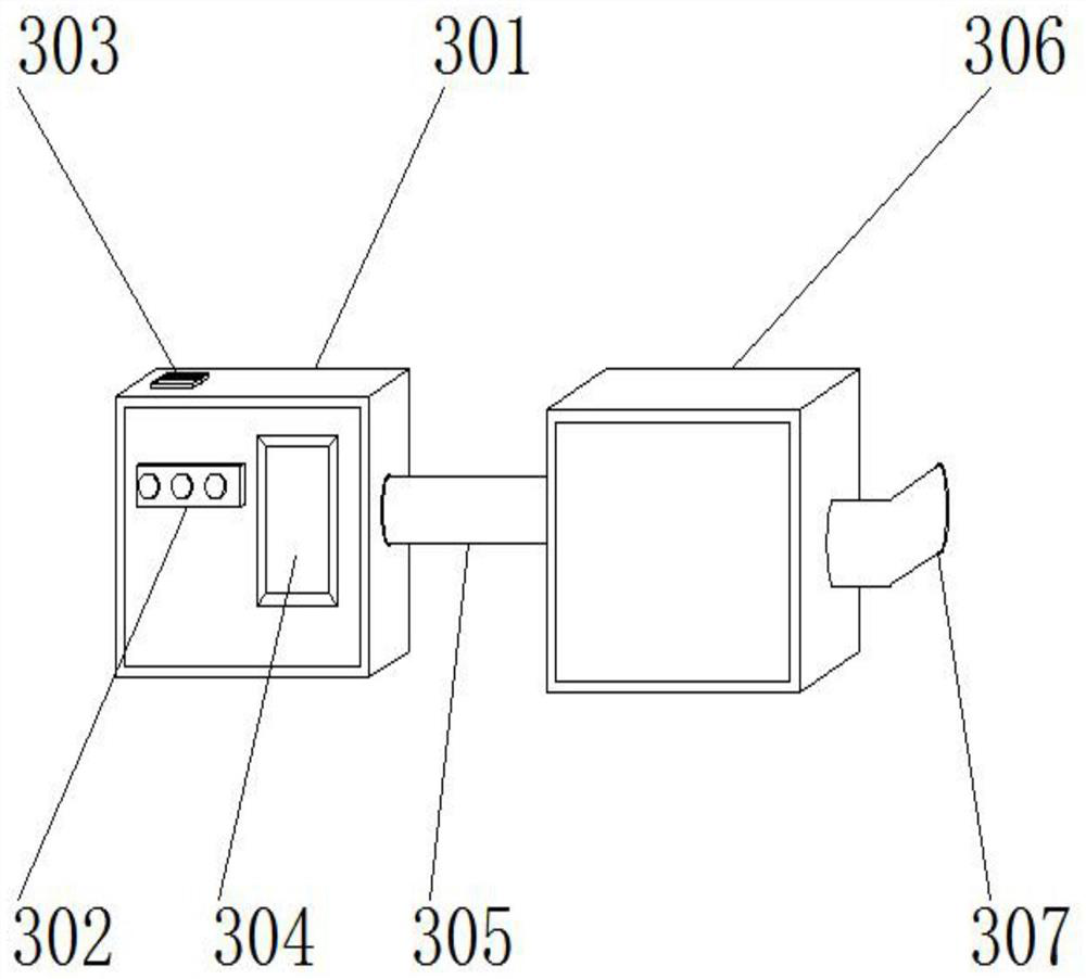 Multifunctional remote farm village device