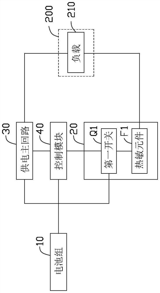 Electrochemical device and power supply control method