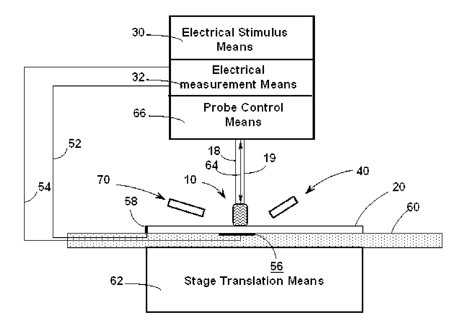 Method and Apparatus for Nondestructively Evaluating Light-Emitting Materials