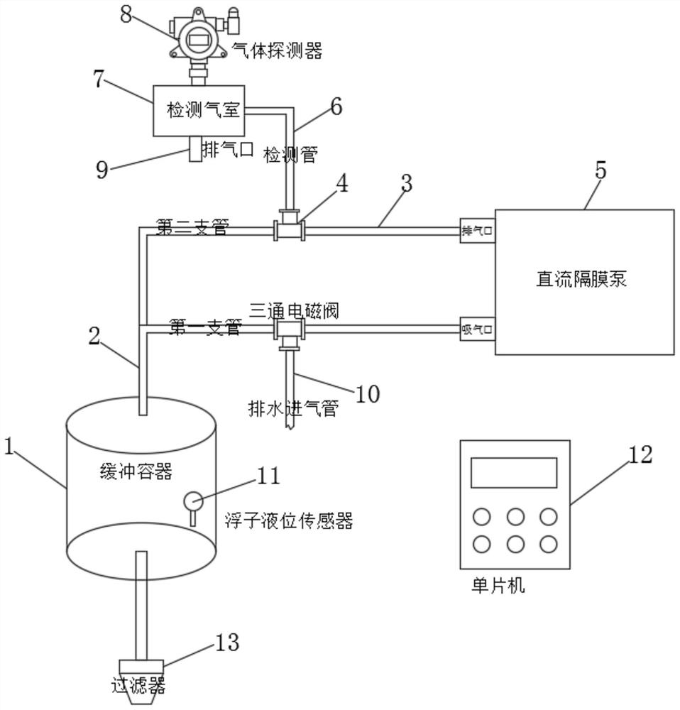 System and method for identifying inlet water of gas path and draining water of pump suction type gas detector