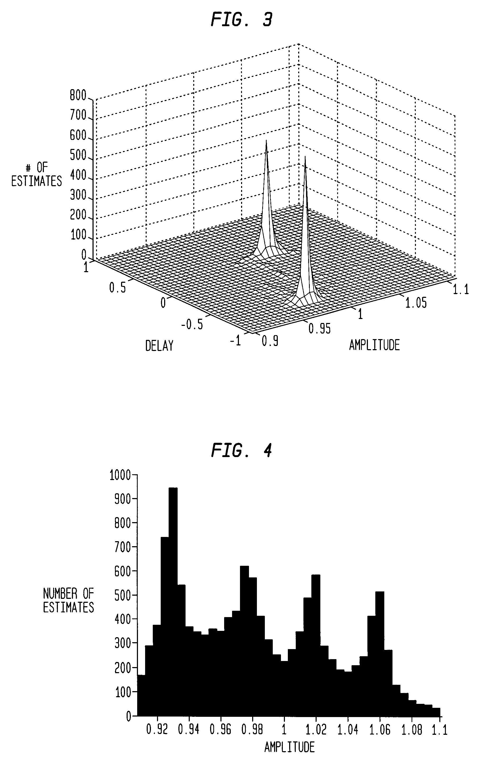 Method and apparatus for demixing of degenerate mixtures