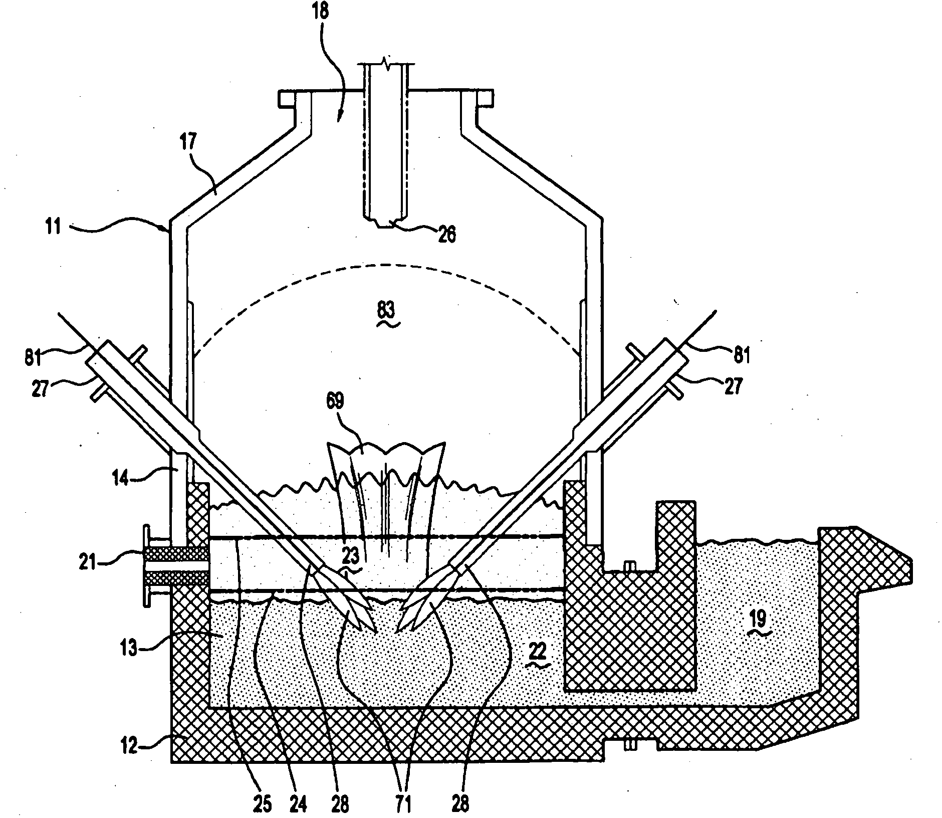 Direct smelting process