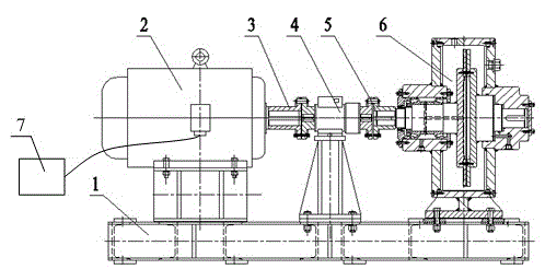 Hydro-viscous drive characteristic testing system
