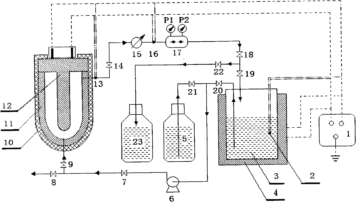 Evaluation method of oil-soluble scale inhibitor and tester