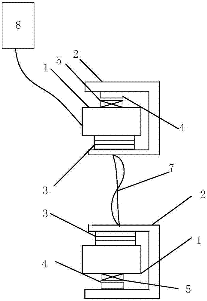 Novel ducted propeller device and achieving method thereof