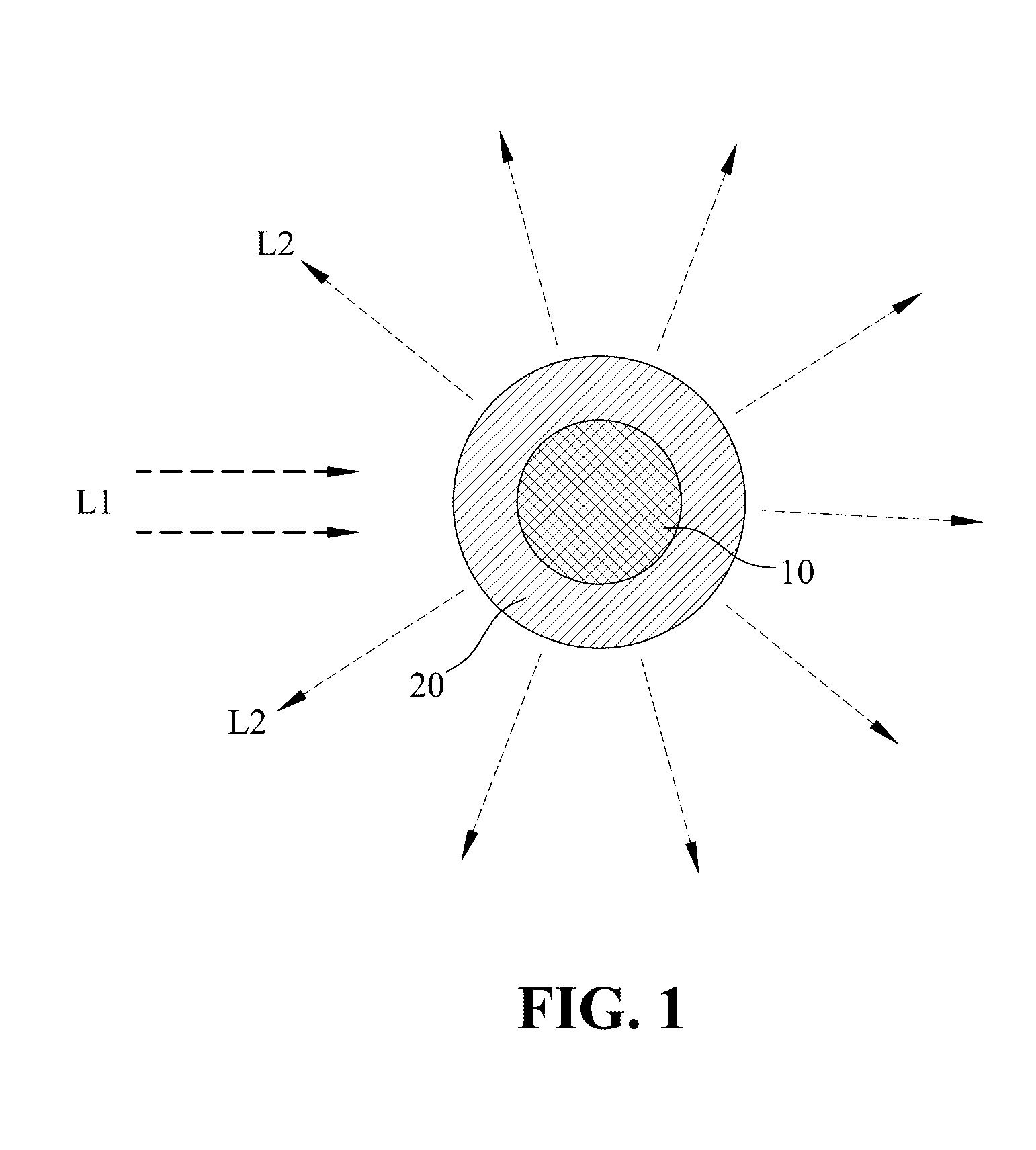 Core-shell fluorescent material and light source device using the same