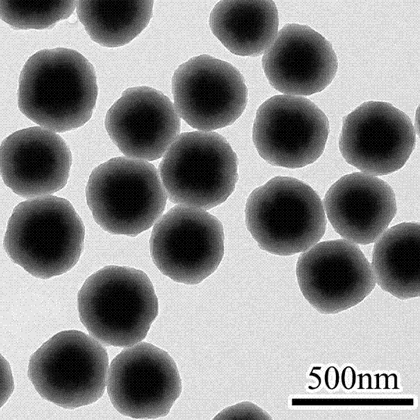Sodium yttrium tetrafluoride/ ferroferric oxide/carbon multifunctional nano material and preparation method thereof