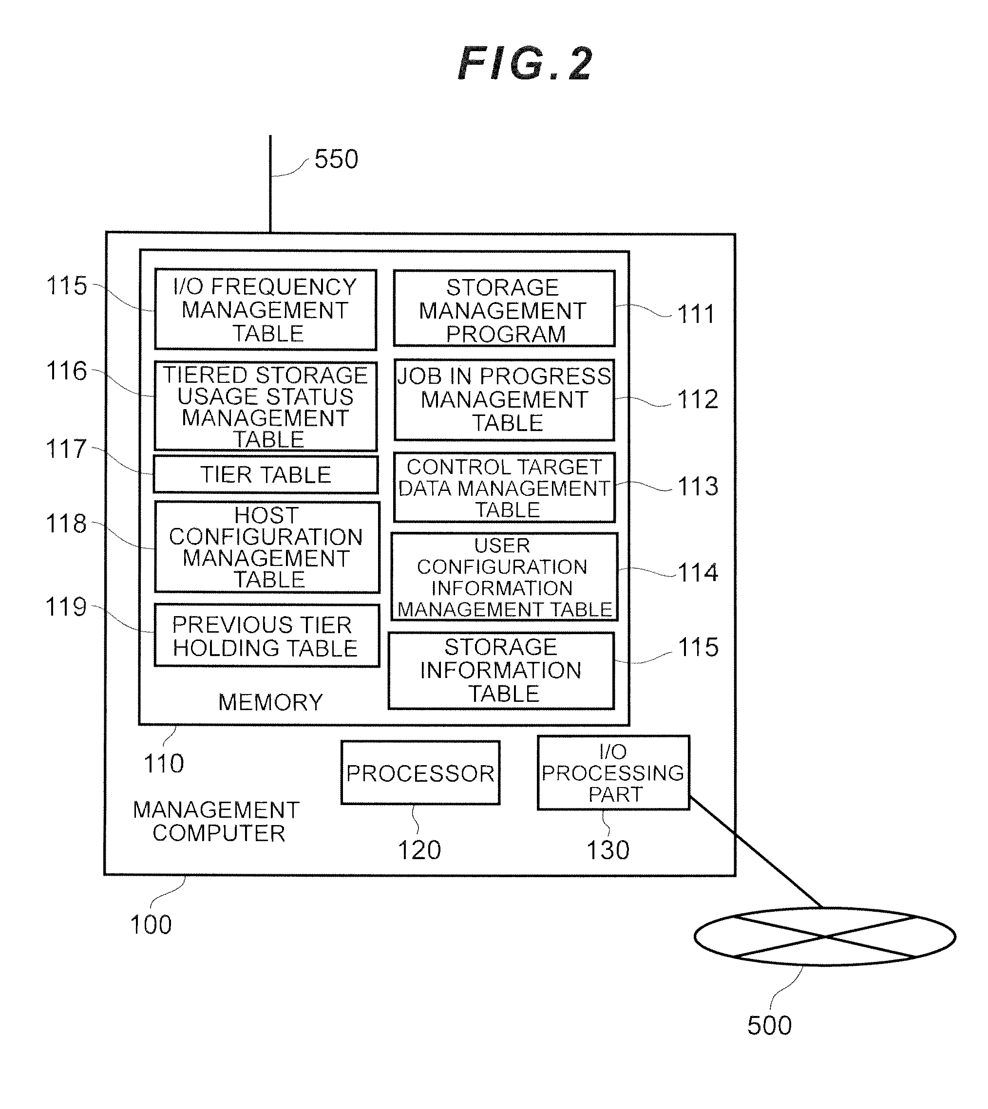 Computer system and storage management method