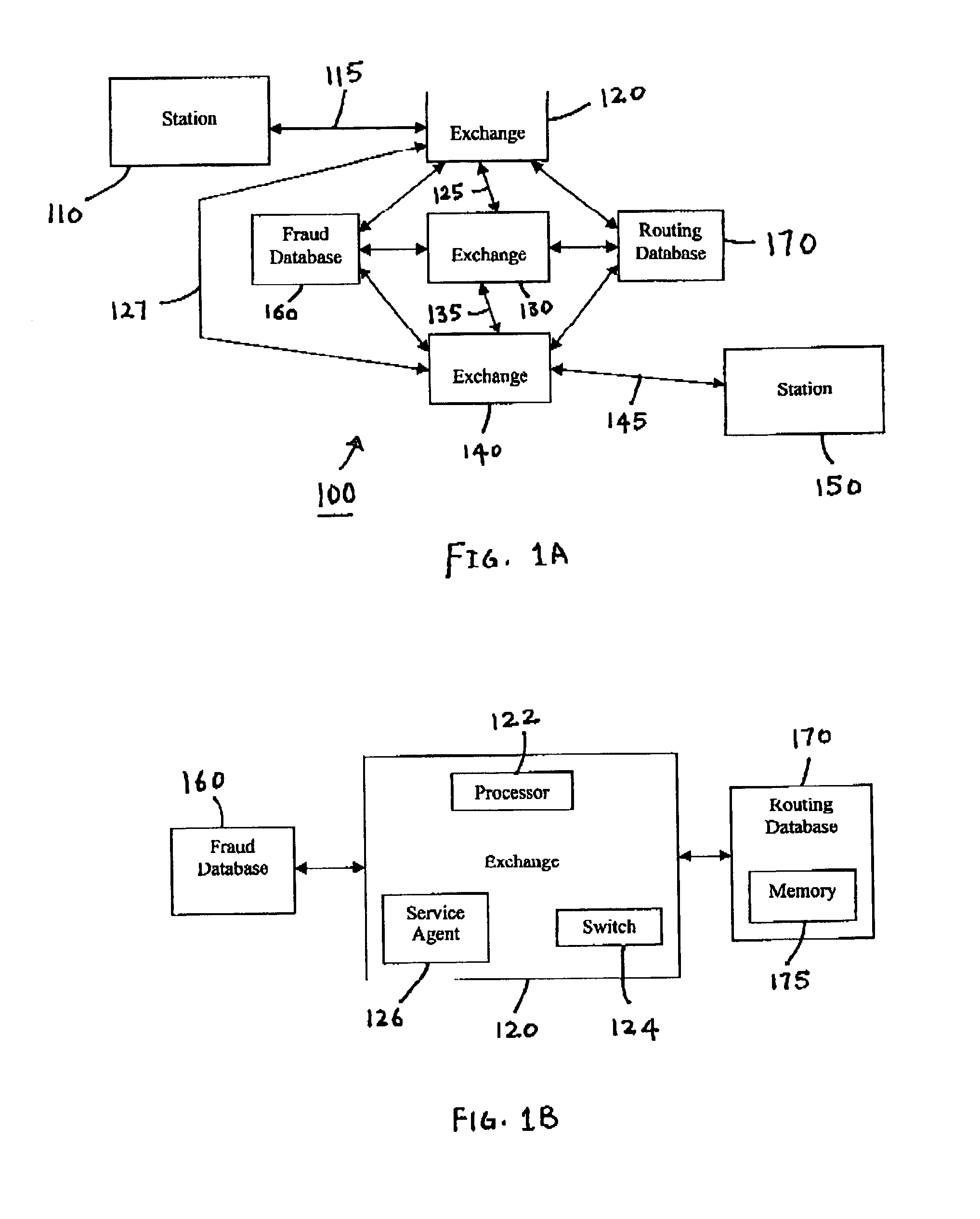 Call routing method