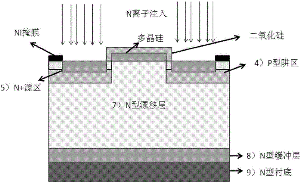 SiC metal-oxide-semiconductor field-effect transistor (MOSFET) device and fabrication method thereof