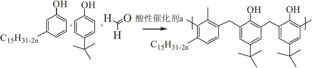 Cashew oil modified alkyl phenol-phenol formaldehyde tackifying resin, preparation method and application thereof