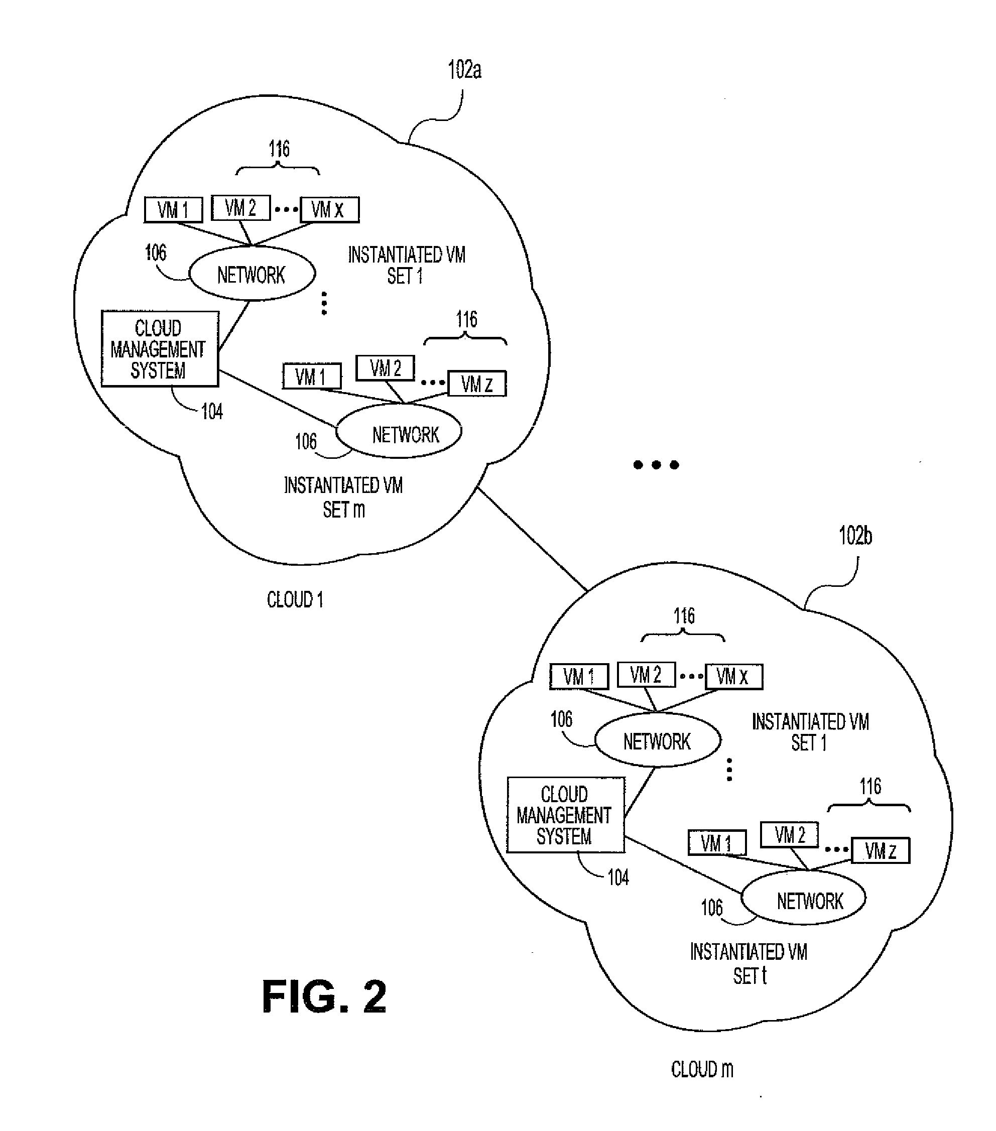 Systems and methods for managing multi-level service level agreements in cloud-based networks