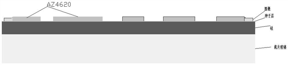 Wafer de-bonding method