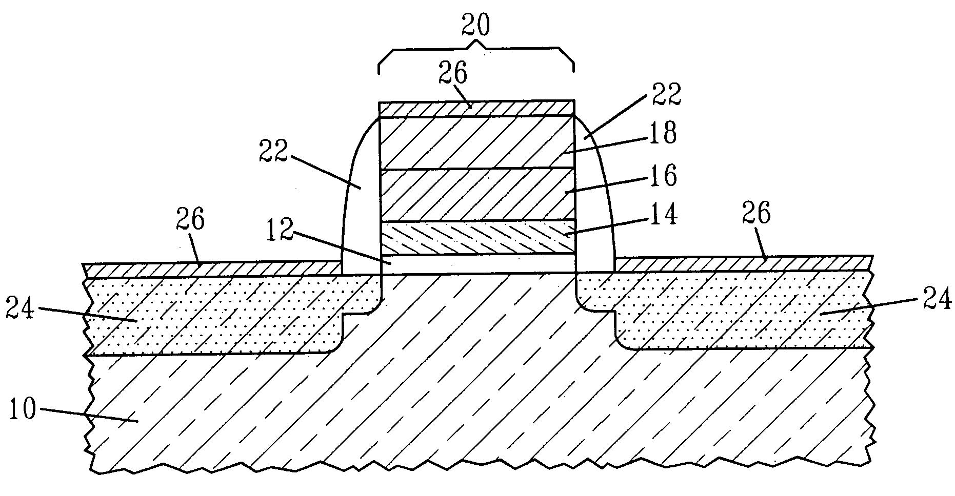 Method of forming HfSiN metal for n-FET applications