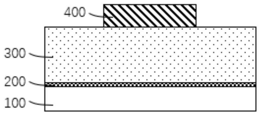 Method for improving stability of gate etching morphology and etching equipment