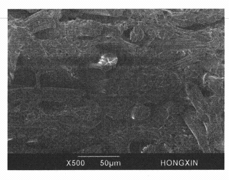 Non-woven fabric and preparation method thereof