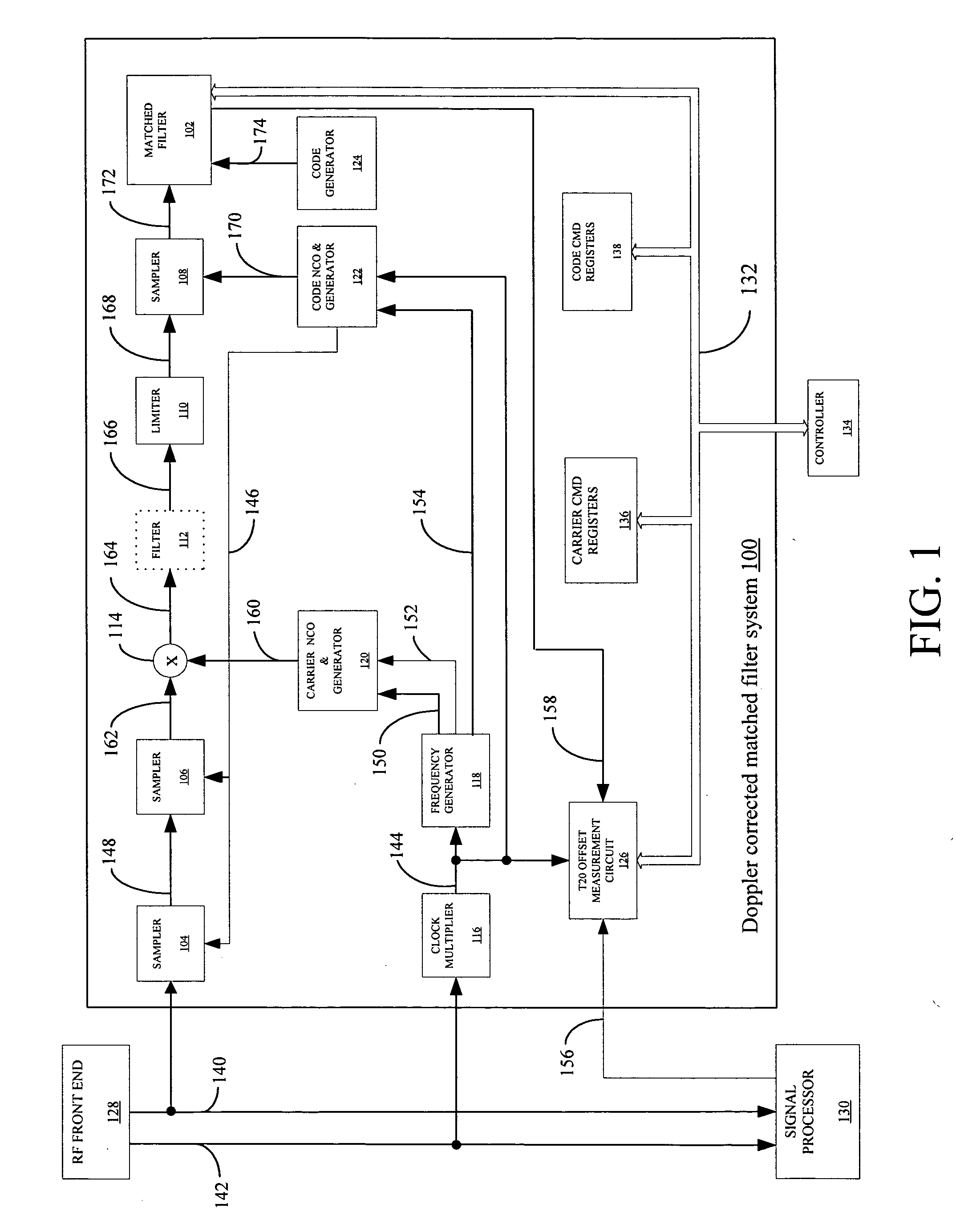 System and method for despreading in a spread spectrum matched filter