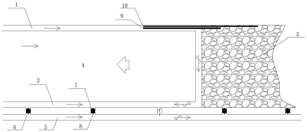 A comprehensive control method for gas and coal spontaneous combustion in near-horizontal thick coal seam mining