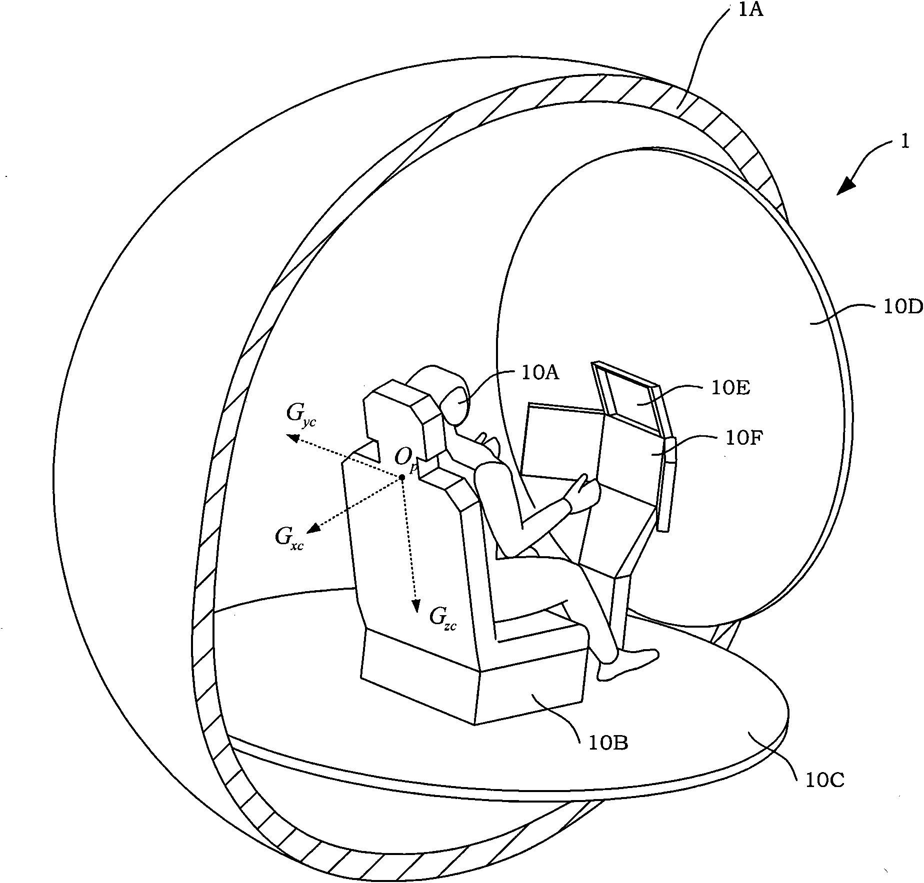 Flight simulator system with persistent overload simulation capability