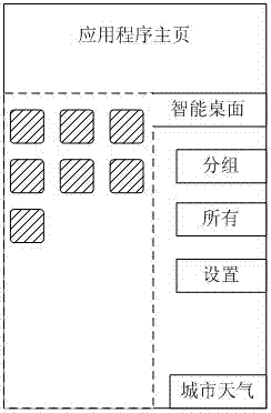 Method and device for displaying dual home pages of mobile communication device contacts and application programs