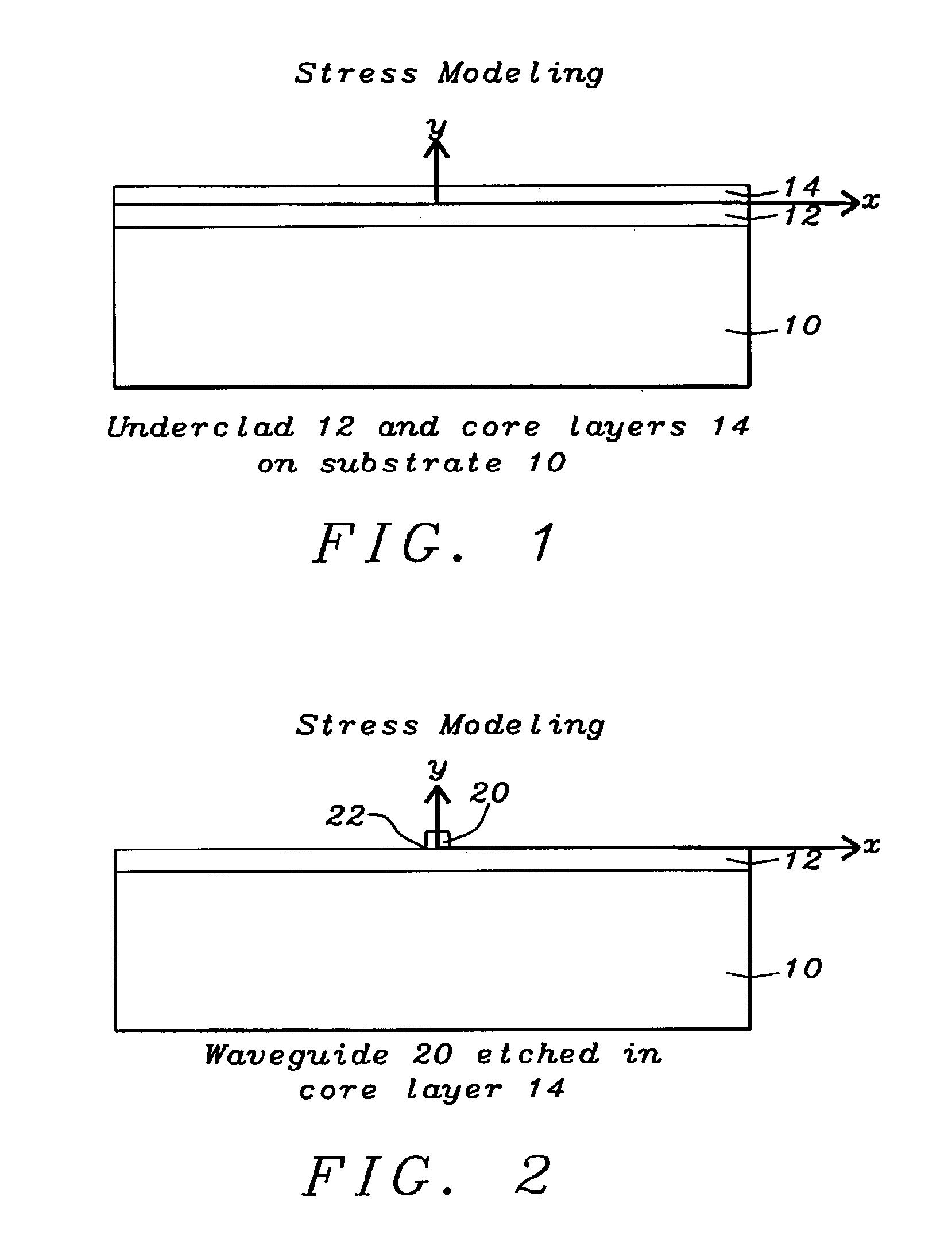 Method to produce stress-free optical waveguides to reduce stress-induced birefringence in planar lightwave circuit (PLC) devices