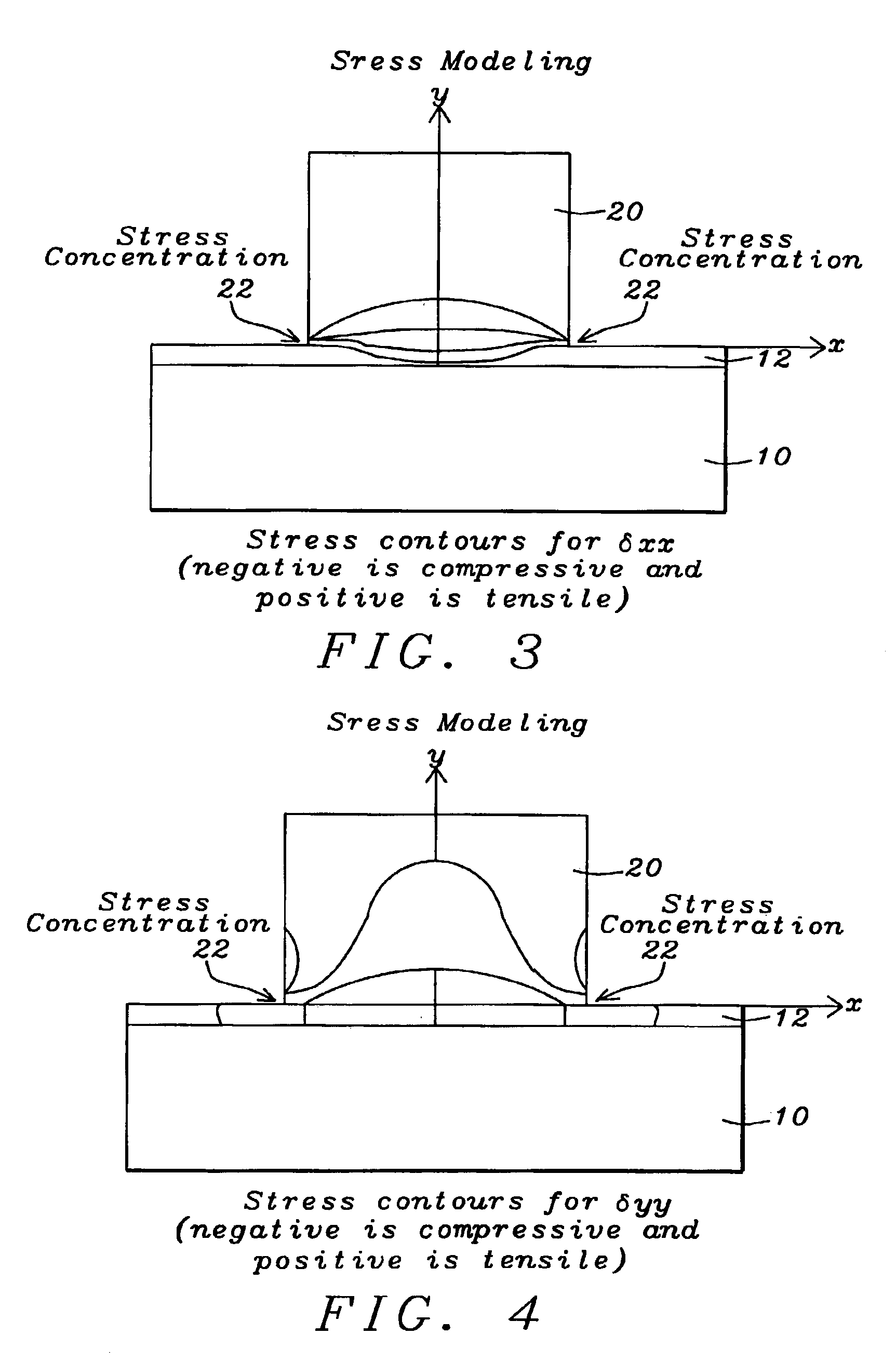 Method to produce stress-free optical waveguides to reduce stress-induced birefringence in planar lightwave circuit (PLC) devices