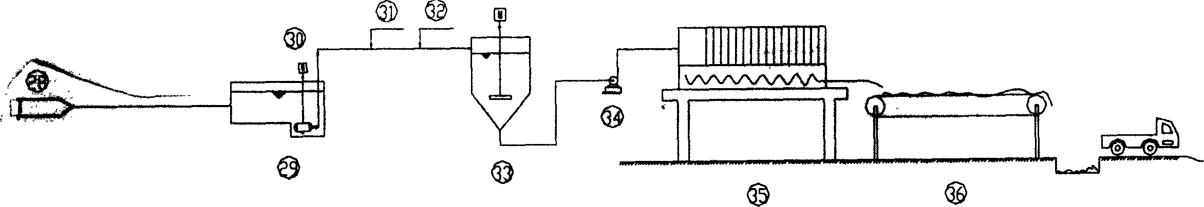 Technique for feeding water to boiler of reclaiming heat from treating sewage of thick oil