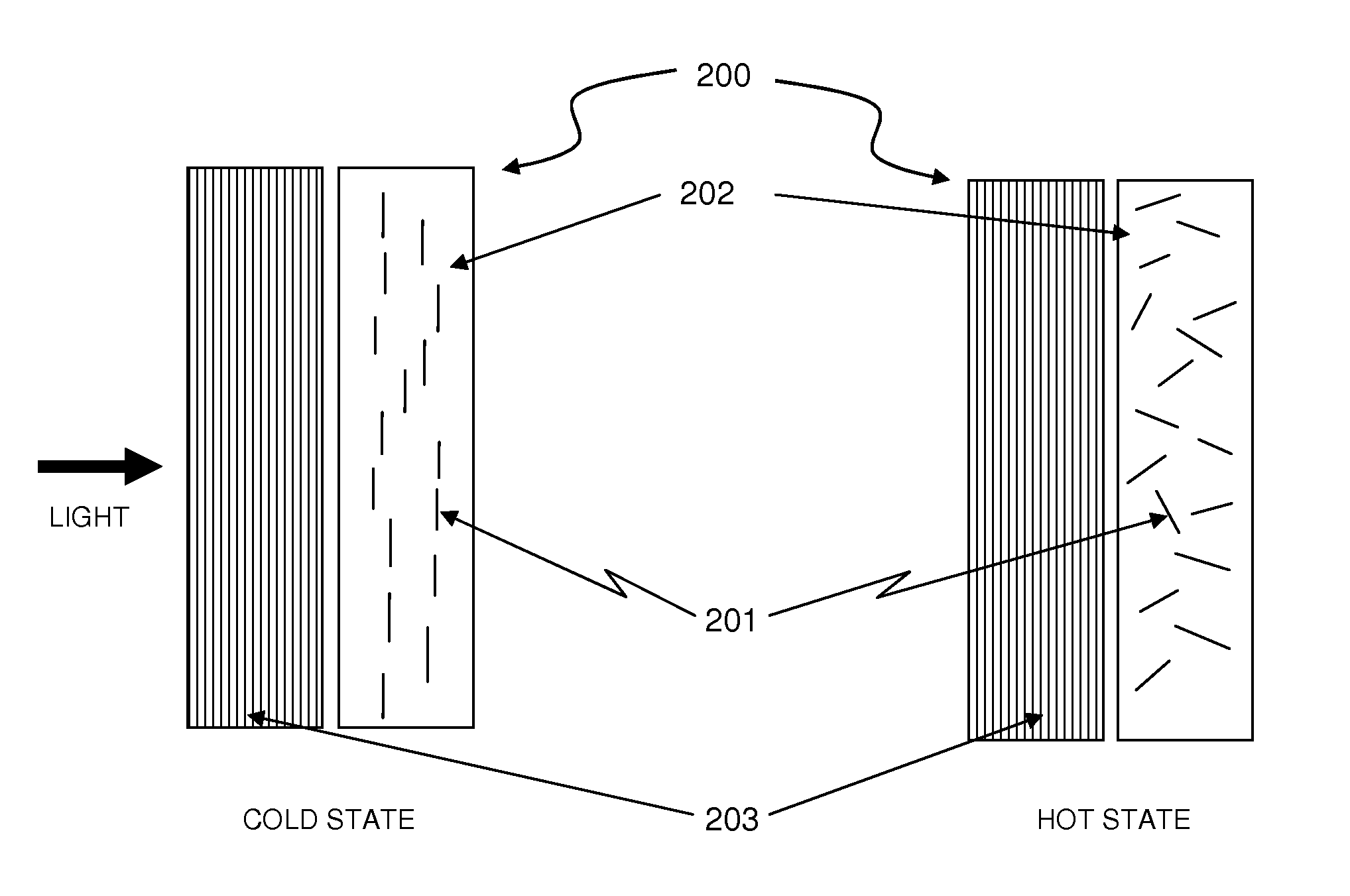 Thermally Switched Optical Filter Incorporating a Guest-Host Architecture