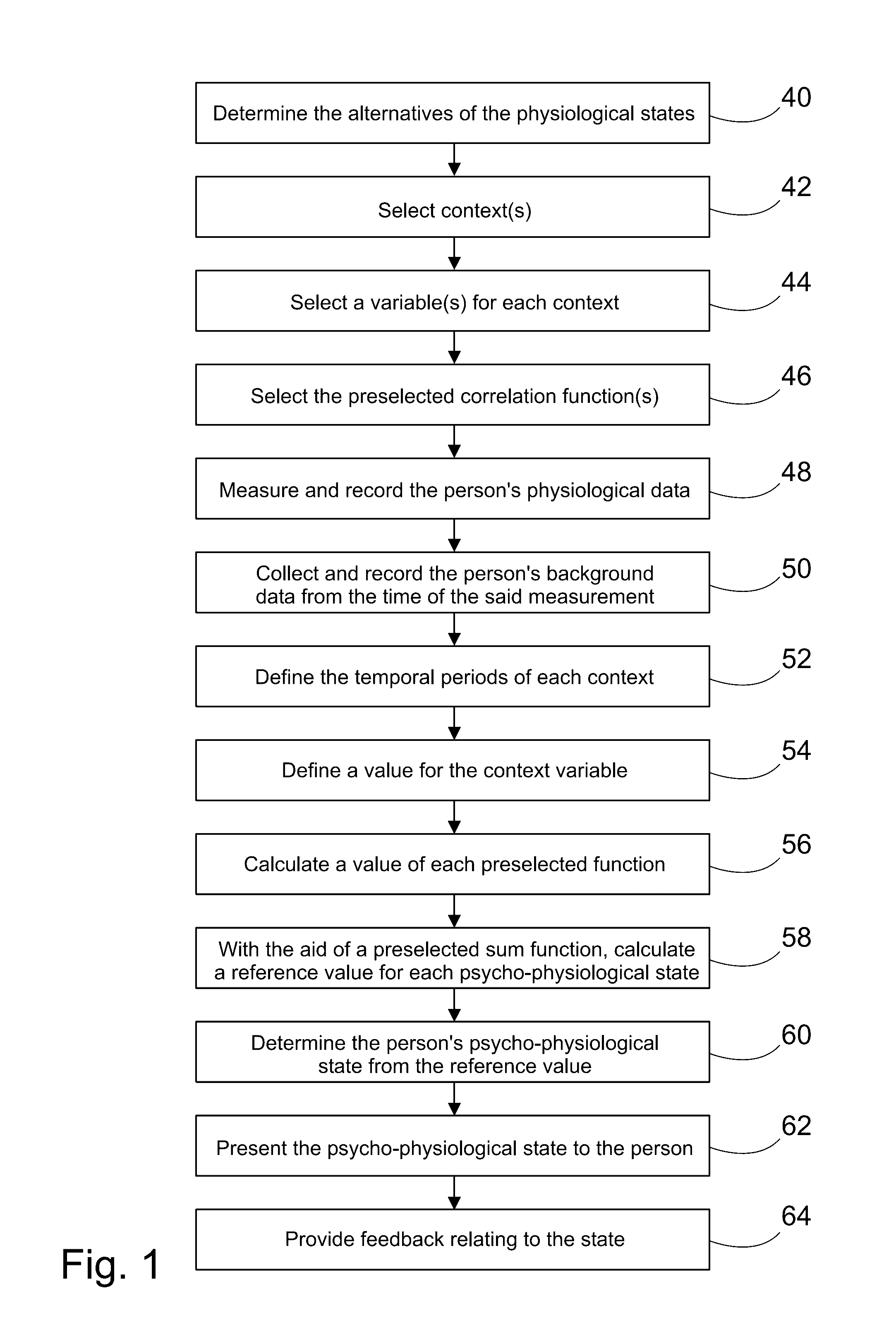 Method and system for evaluating a physiological state depicting a person's resources