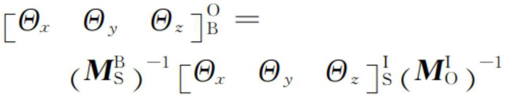 Automatic land class interpretation method based on low-frequency error elimination