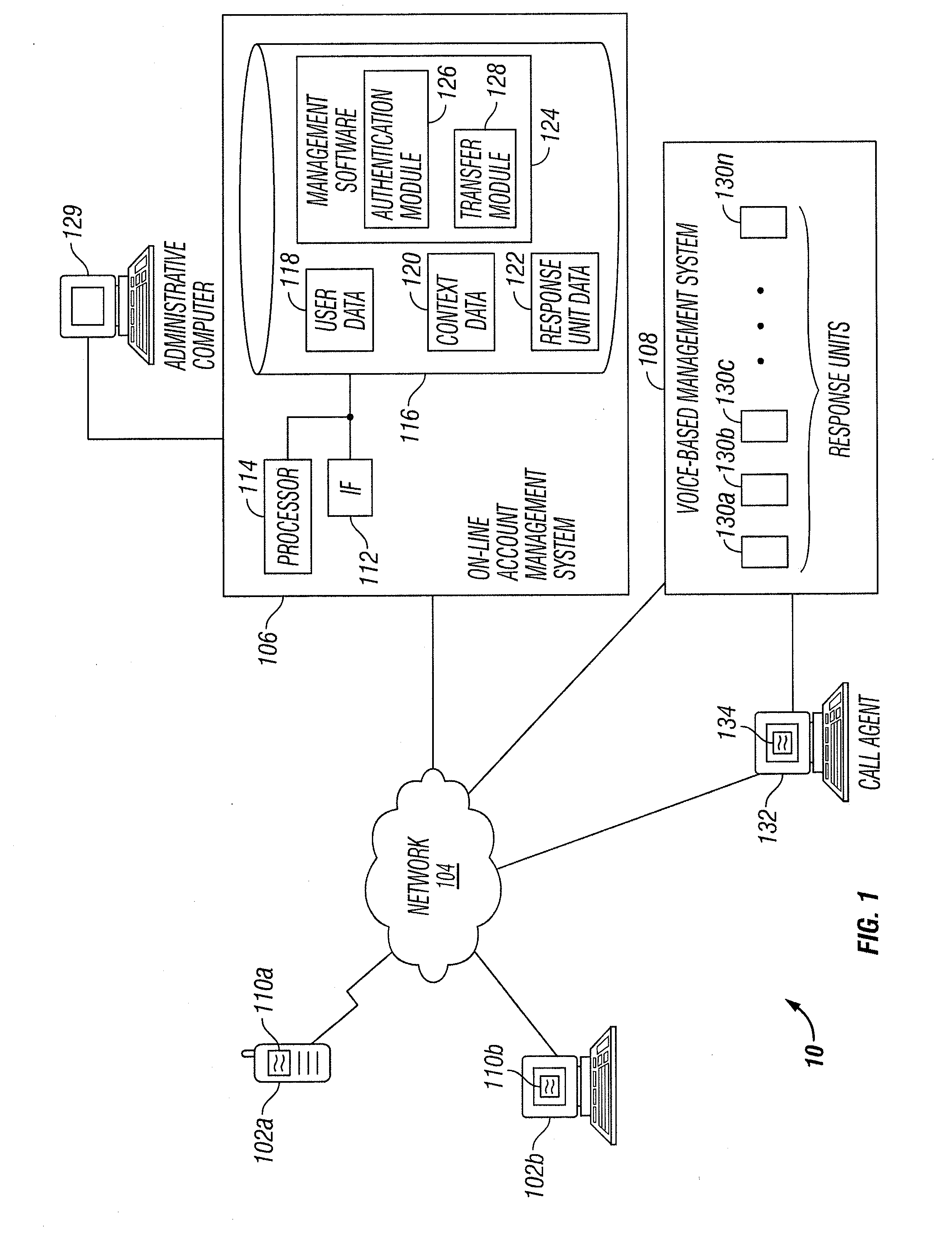 Communication with a Voice-Based Account Management System