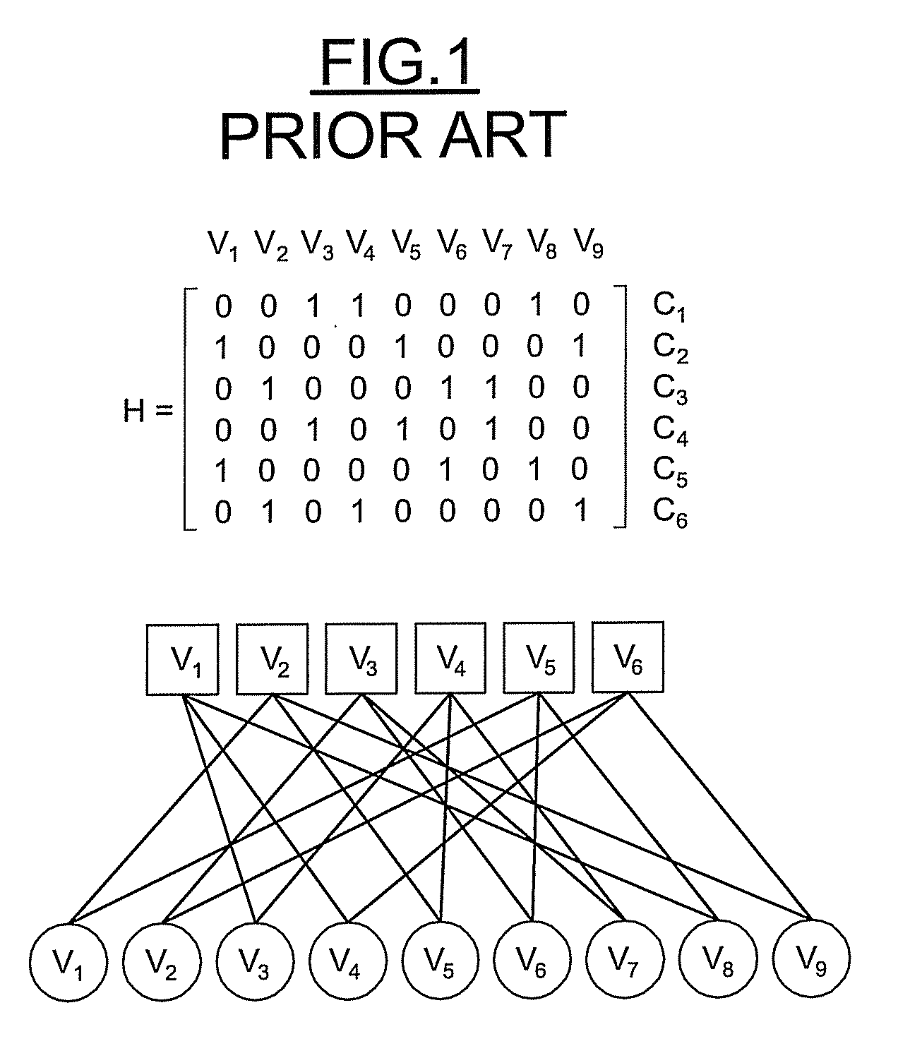 Split-row decoding of LDPC codes
