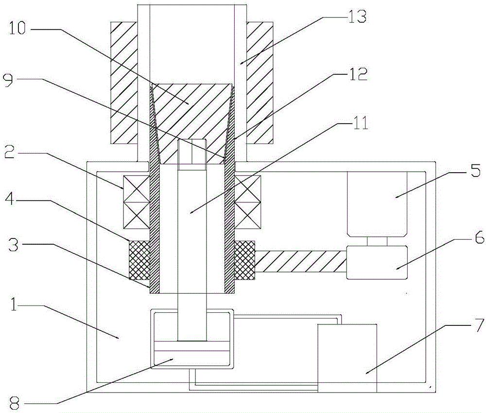 Rapid spindle replacing device on textile machine