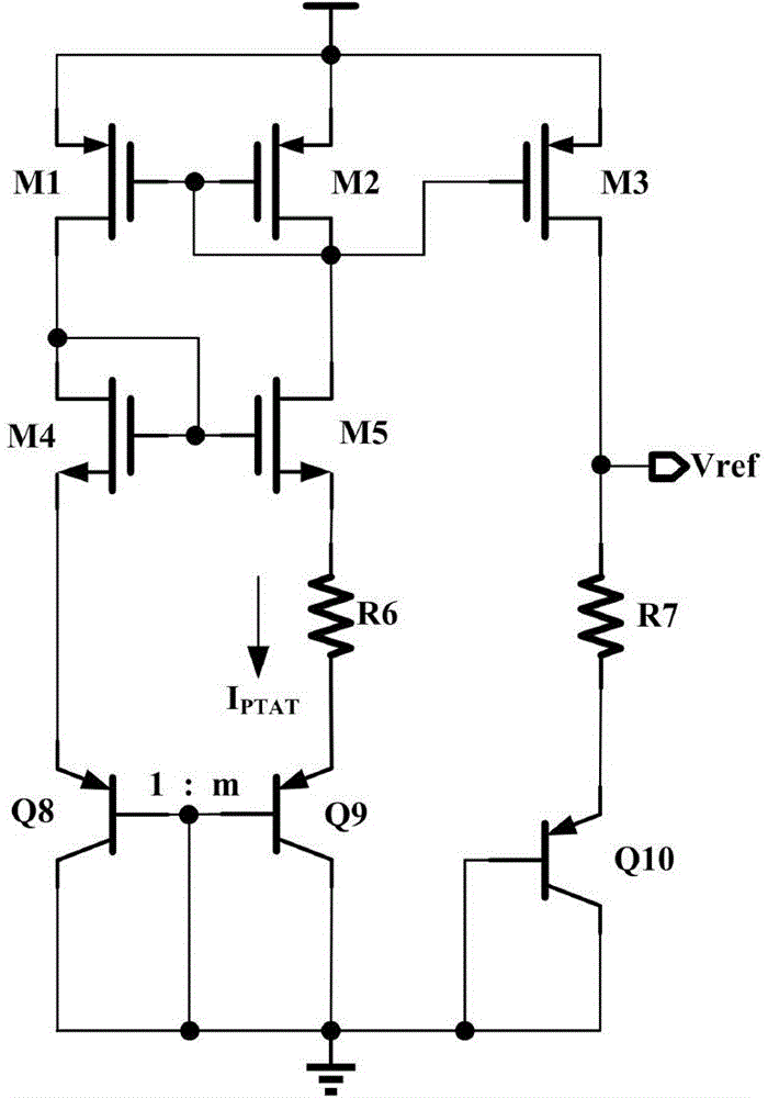 Pure metal oxide semiconductor (MOS) structure voltage reference source with high power supply rejection ratio