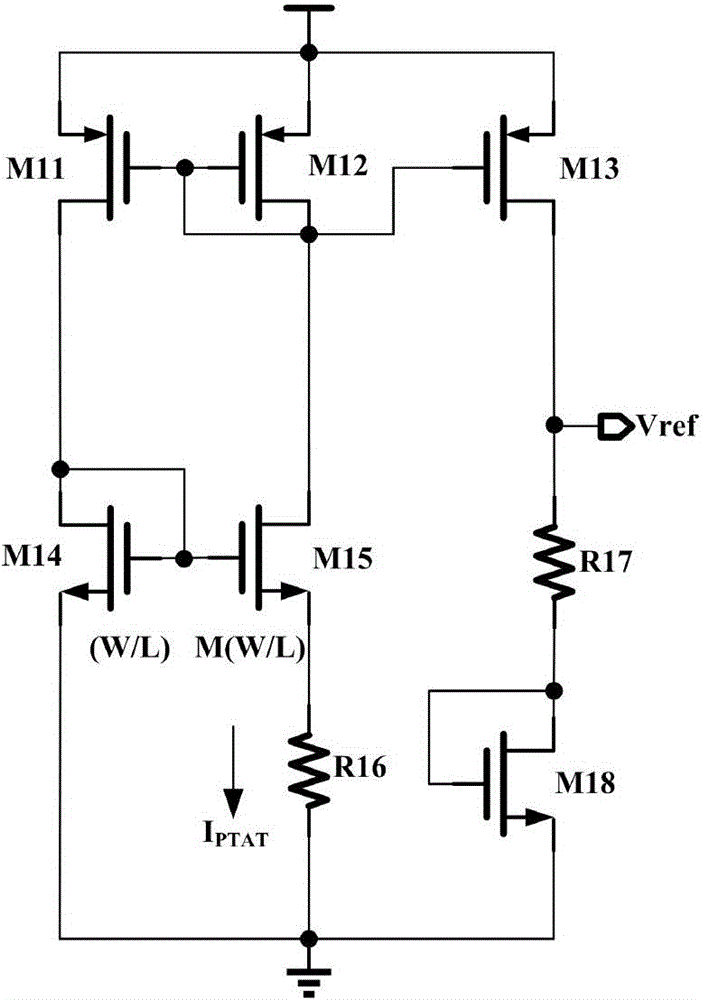 Pure metal oxide semiconductor (MOS) structure voltage reference source with high power supply rejection ratio