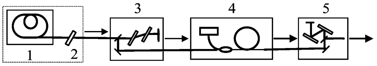 Low noise fiber femtosecond laser amplifier based on pre-chirp management