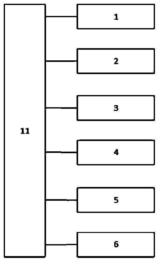 Modular intelligent fusion terminal and module interface matching method based on analog bus communication