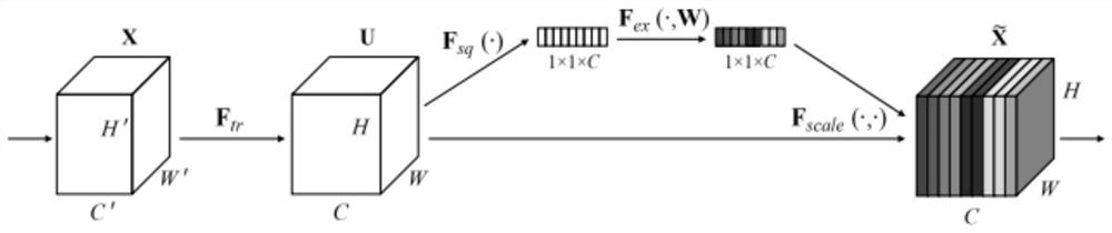 Single-channel human voice and background voice separation method based on convolutional recurrent neural network