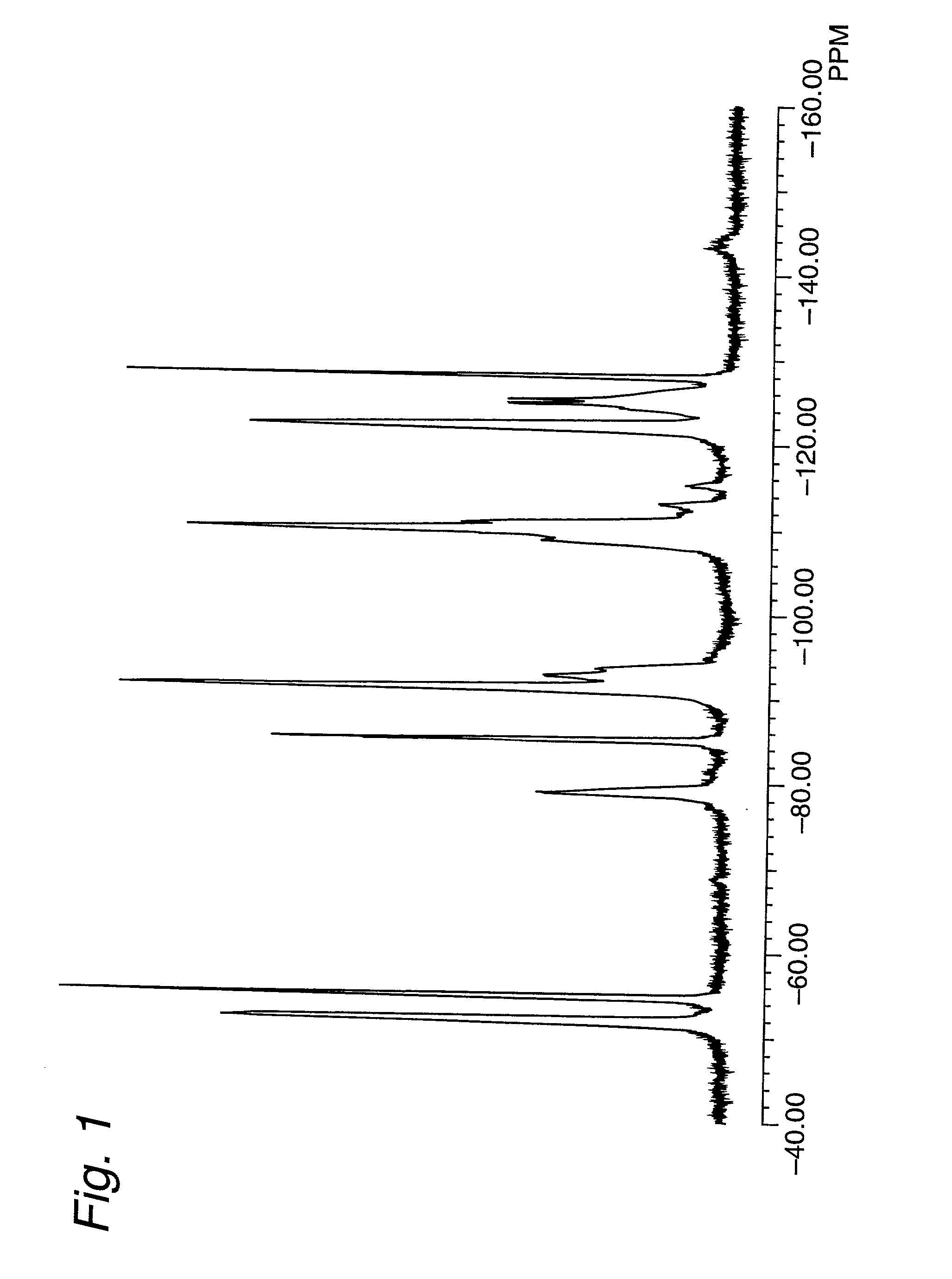 Fluoroelastomer, production thereof, crosslinkable composition and curing product